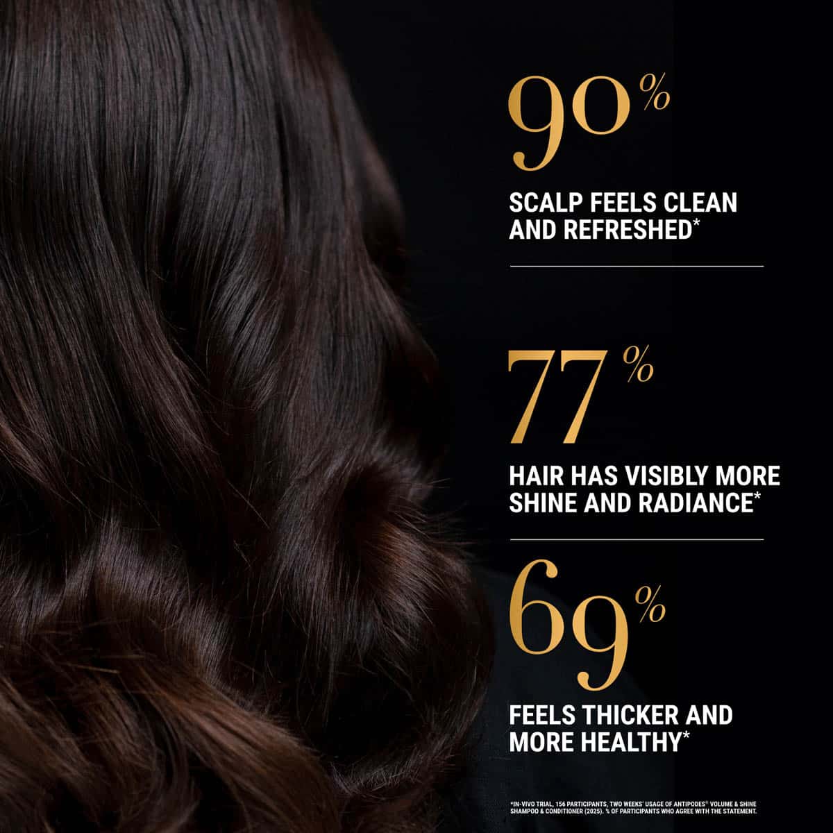 Manuka + Orange Volume & Shine Conditioner - Image 4