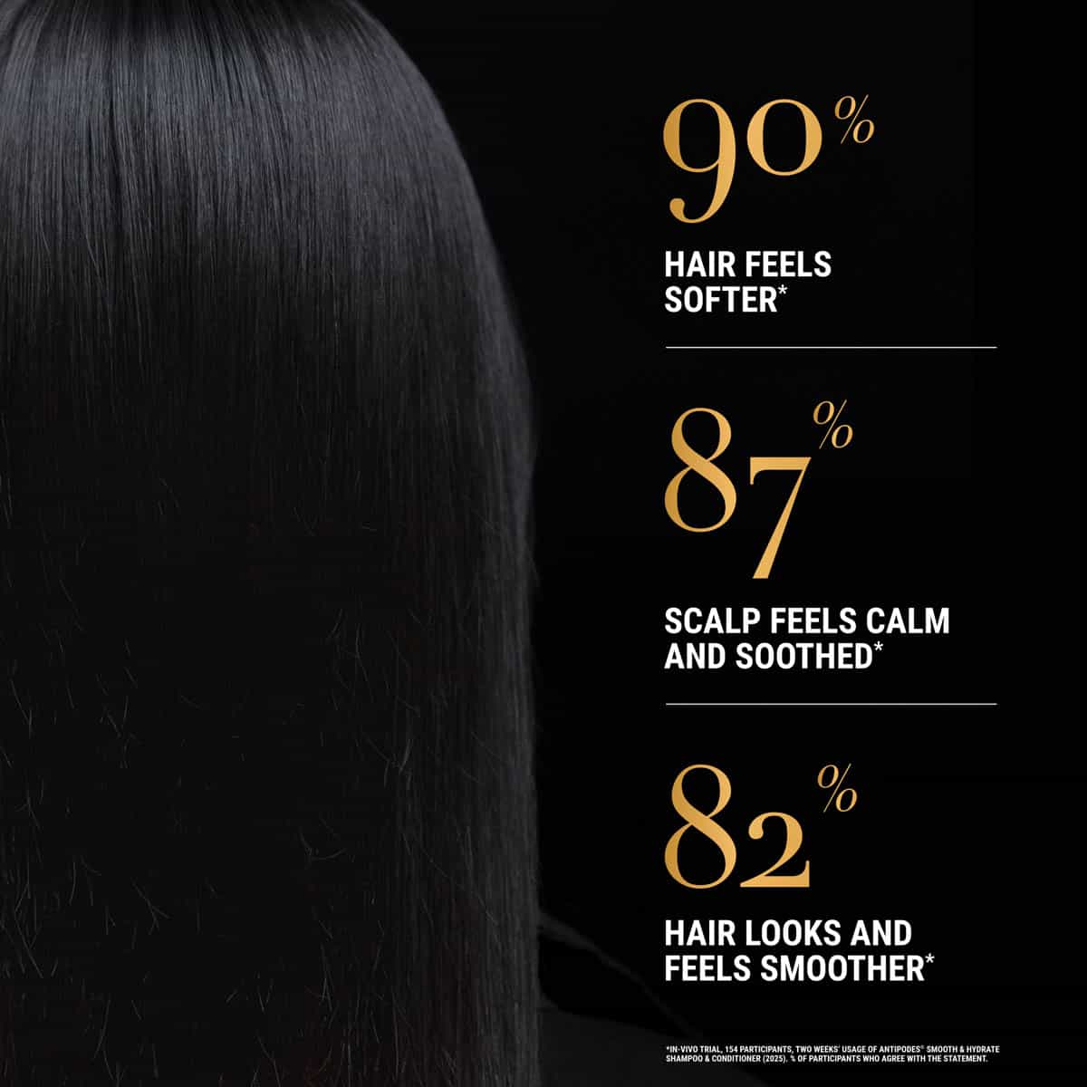 Peach Freesia Smooth & Hydrate Shampoo - Image 4