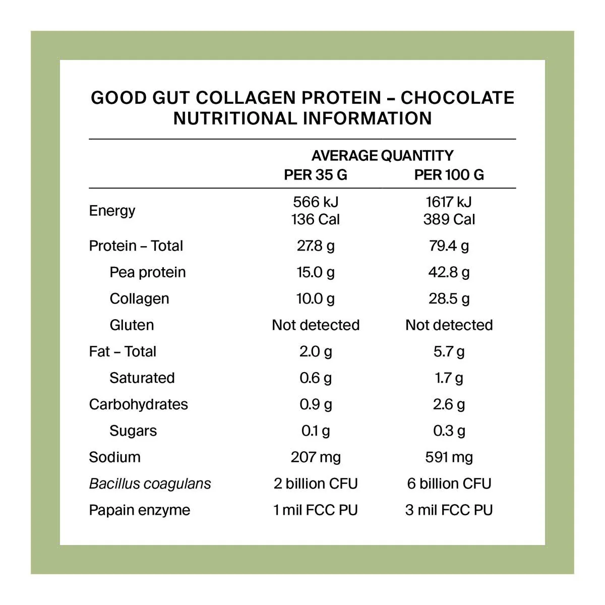Good Gut Protein - Chocolate - Image 2