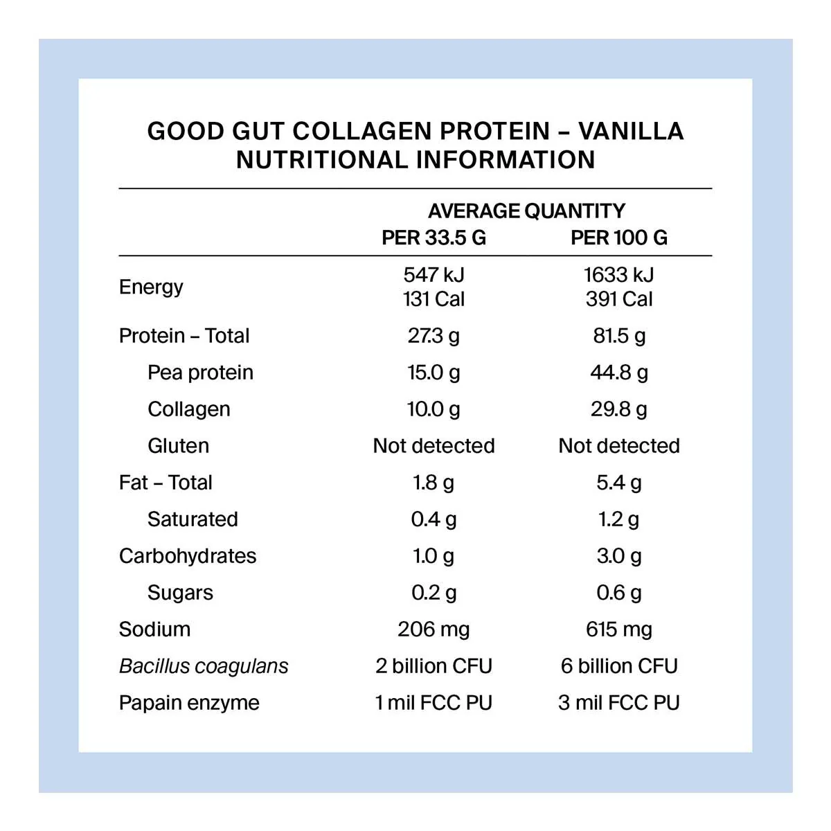 Good Gut Protein - Vanilla - Image 2