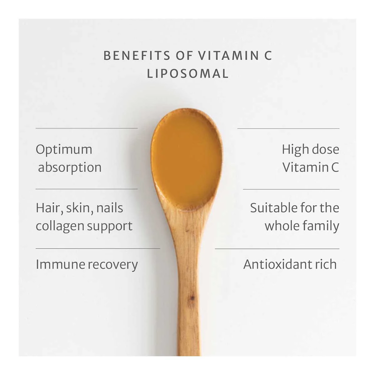 Liposomal Vitamin C - Image 3