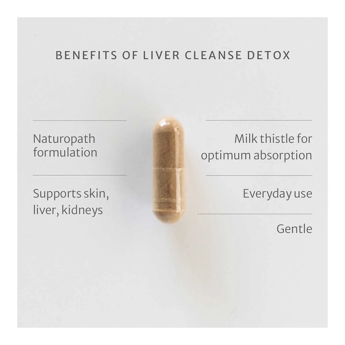 Liver Cleanse & Detox - Image 3