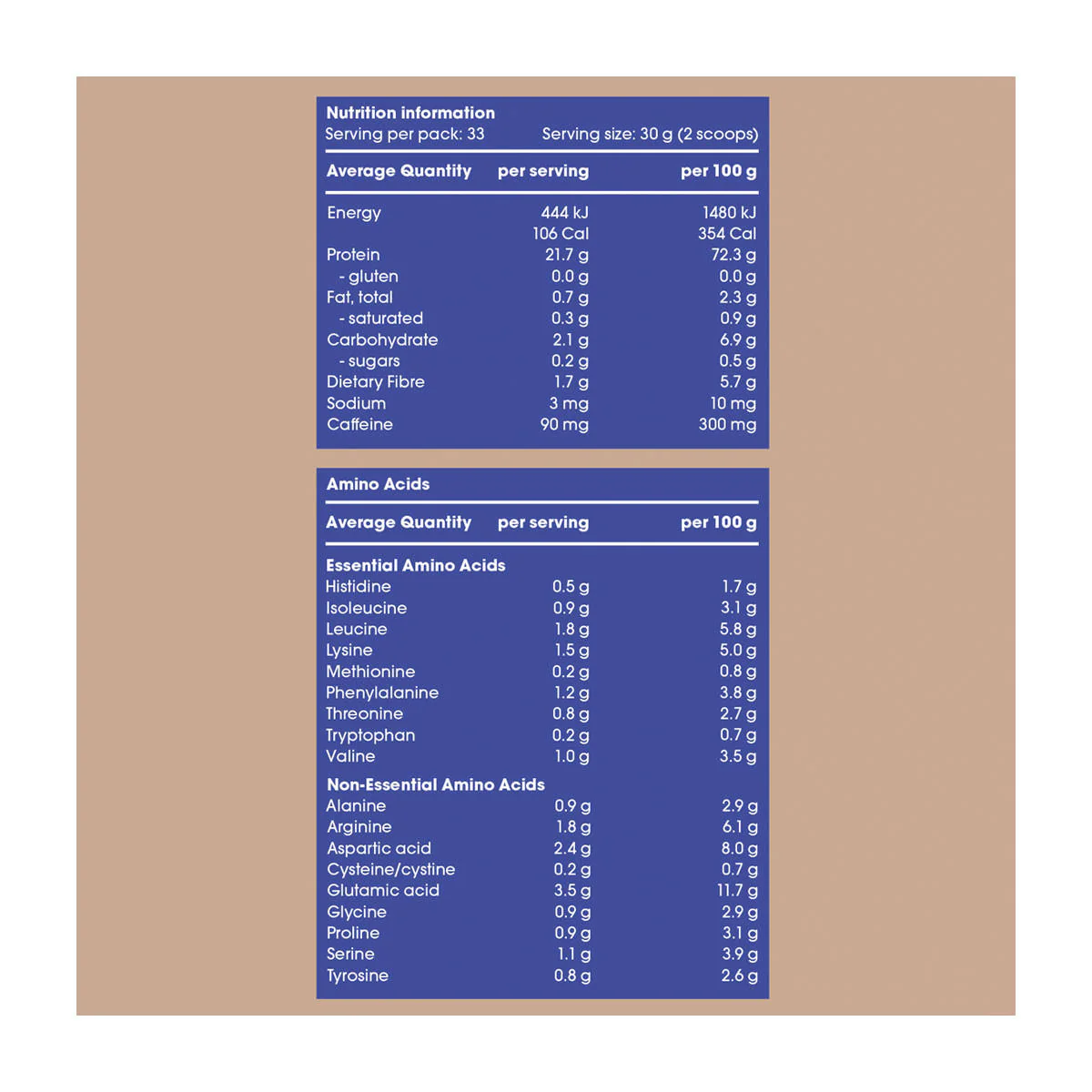 Pea Protein Isolate & Organic Coffee - Image 4