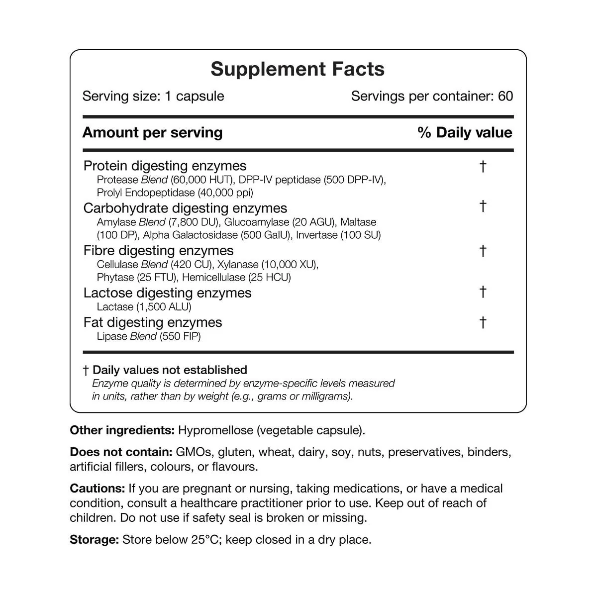 Gut Digest - Image 4