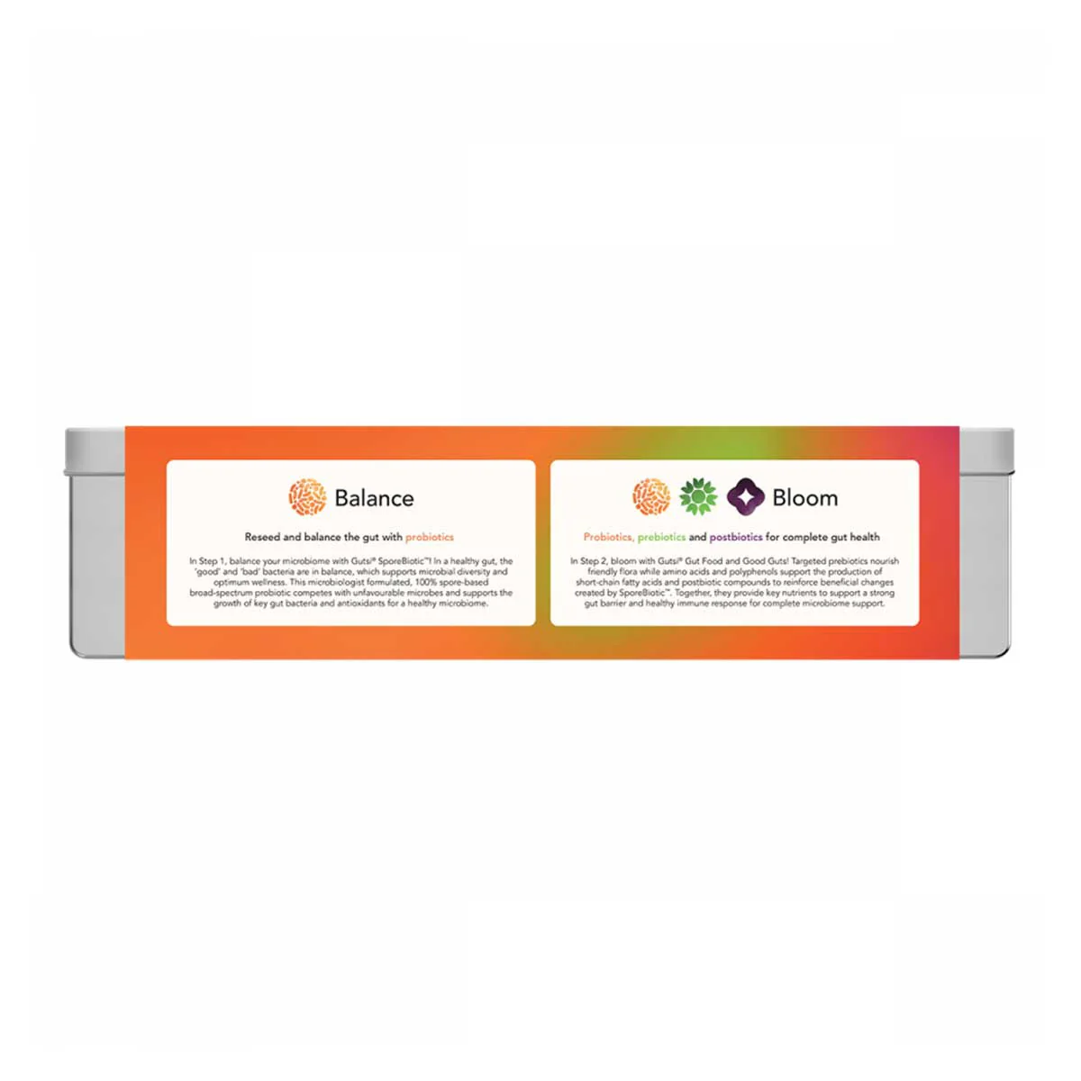 Gut Reset Kit - Image 4
