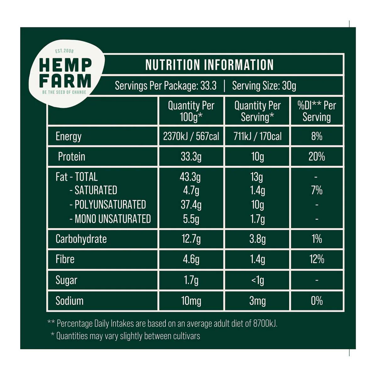 Hemp Hearts - Image 3
