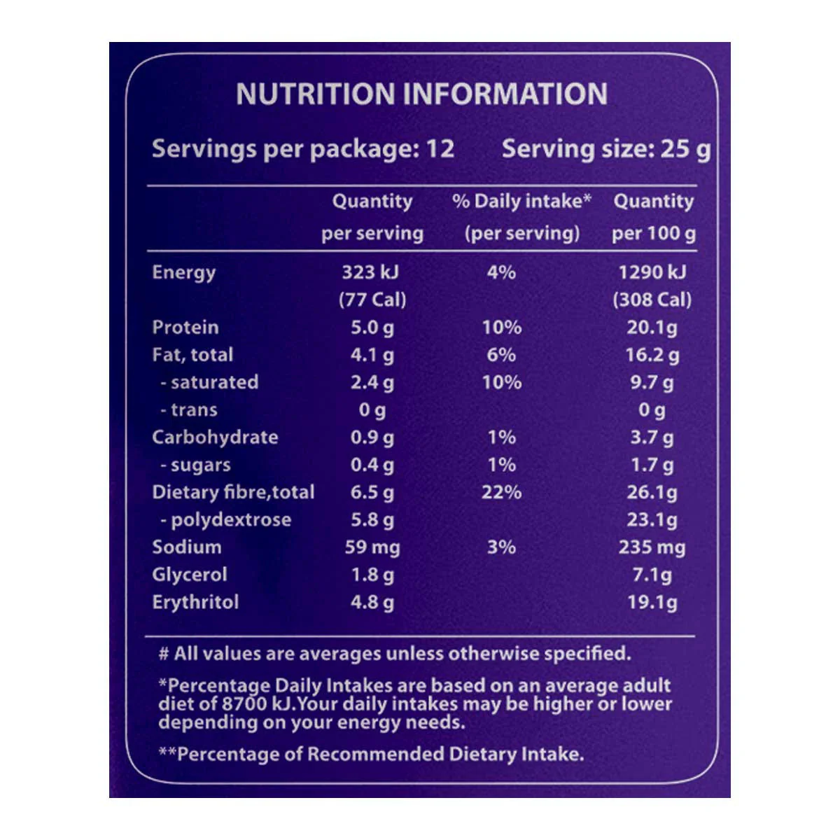 Keto Protein Brownie Mini Double Choc Dream - Image 2