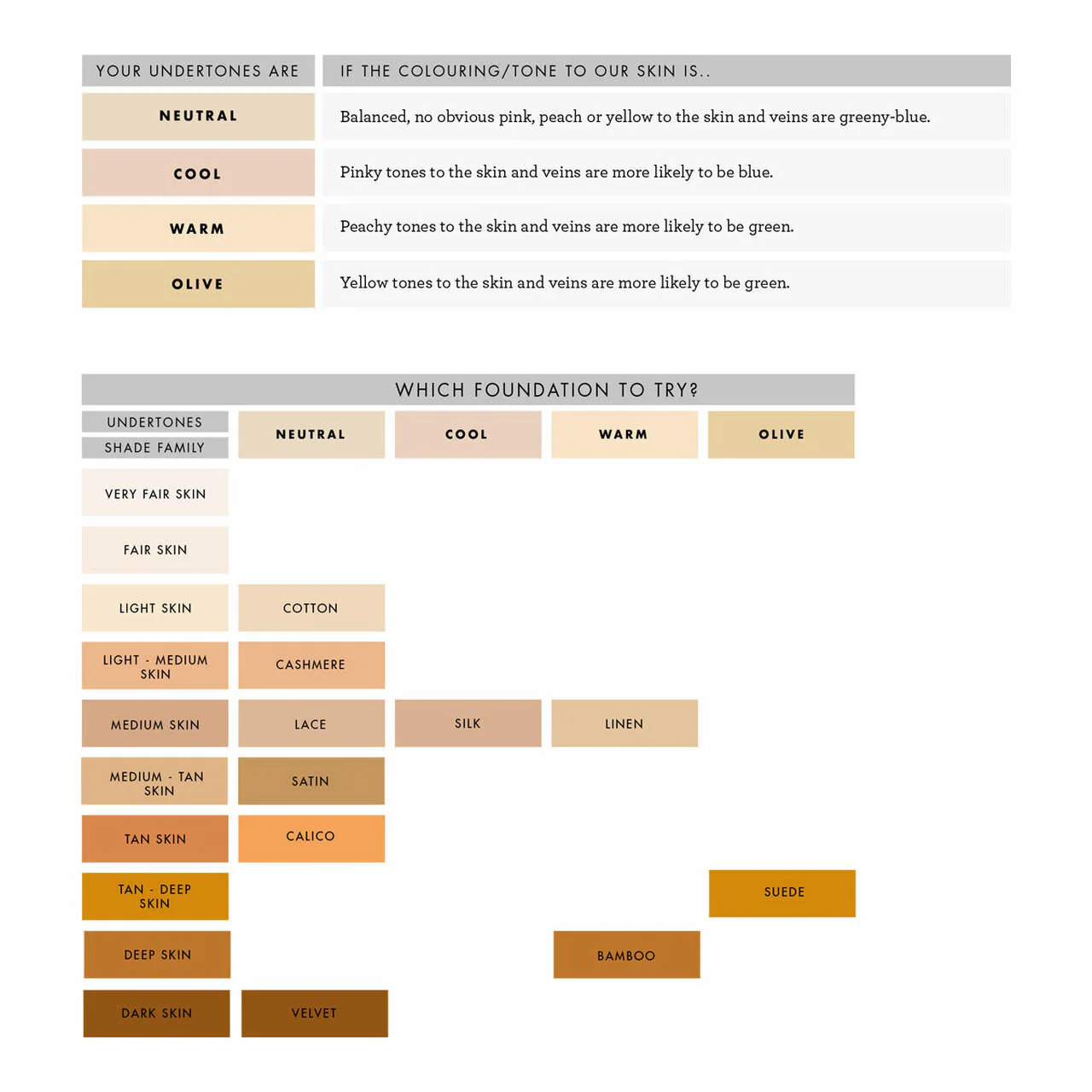Cream Foundation - Image 2