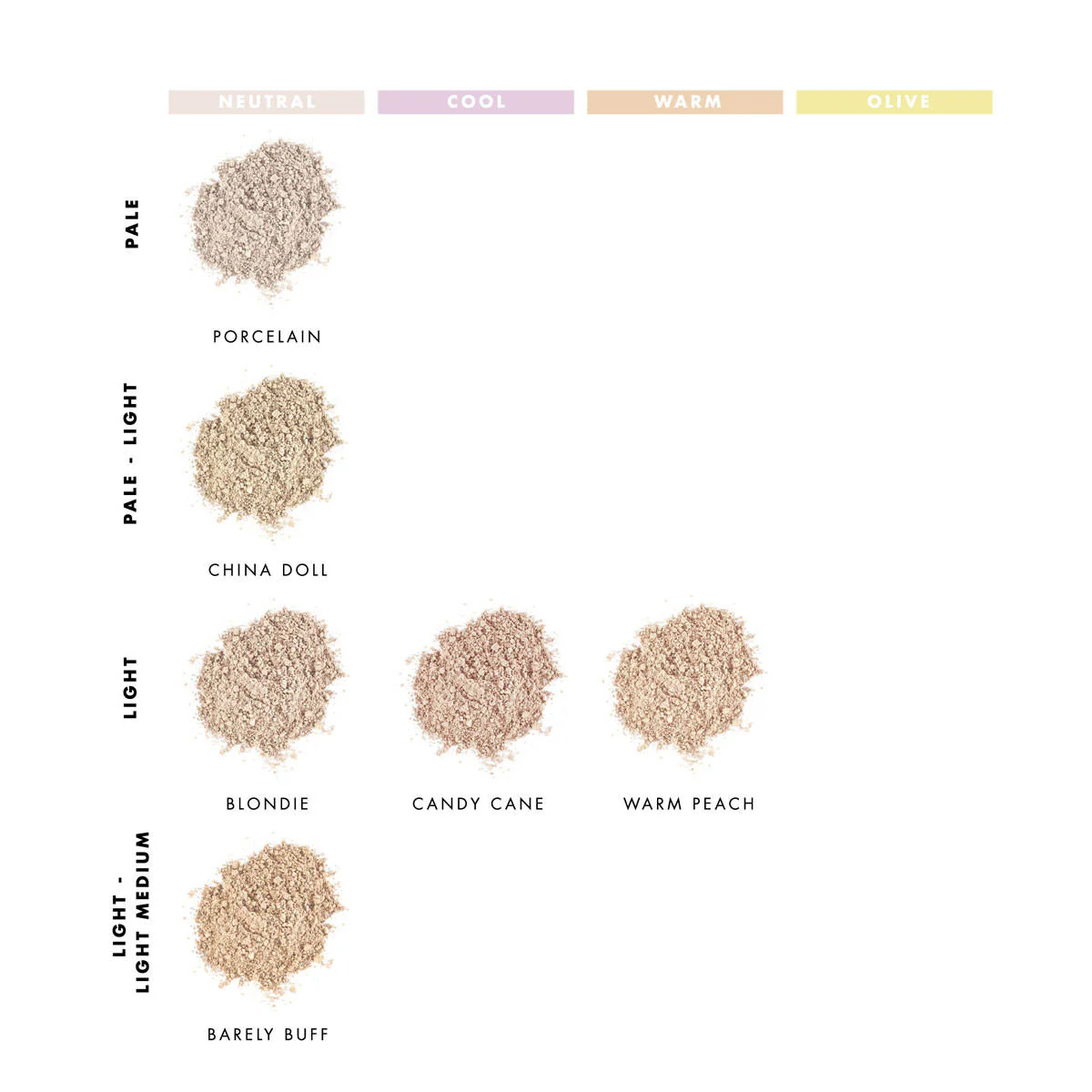 Mineral Foundation - Blondie - Image 3