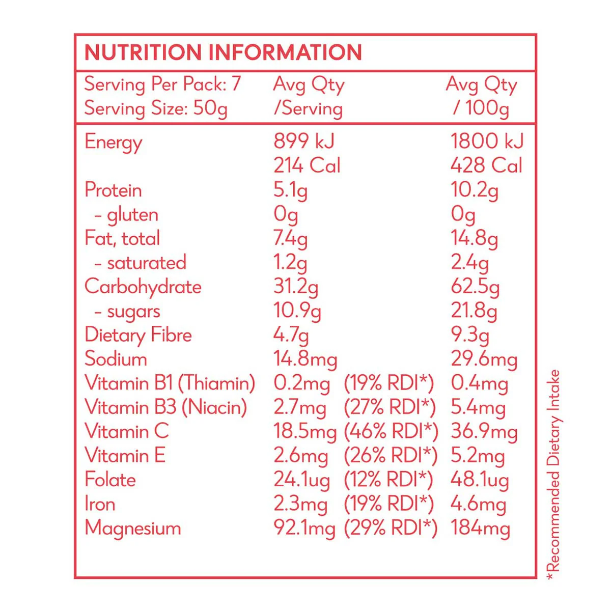Activated Granola - Bountiful Berry & Macadamia - Image 3