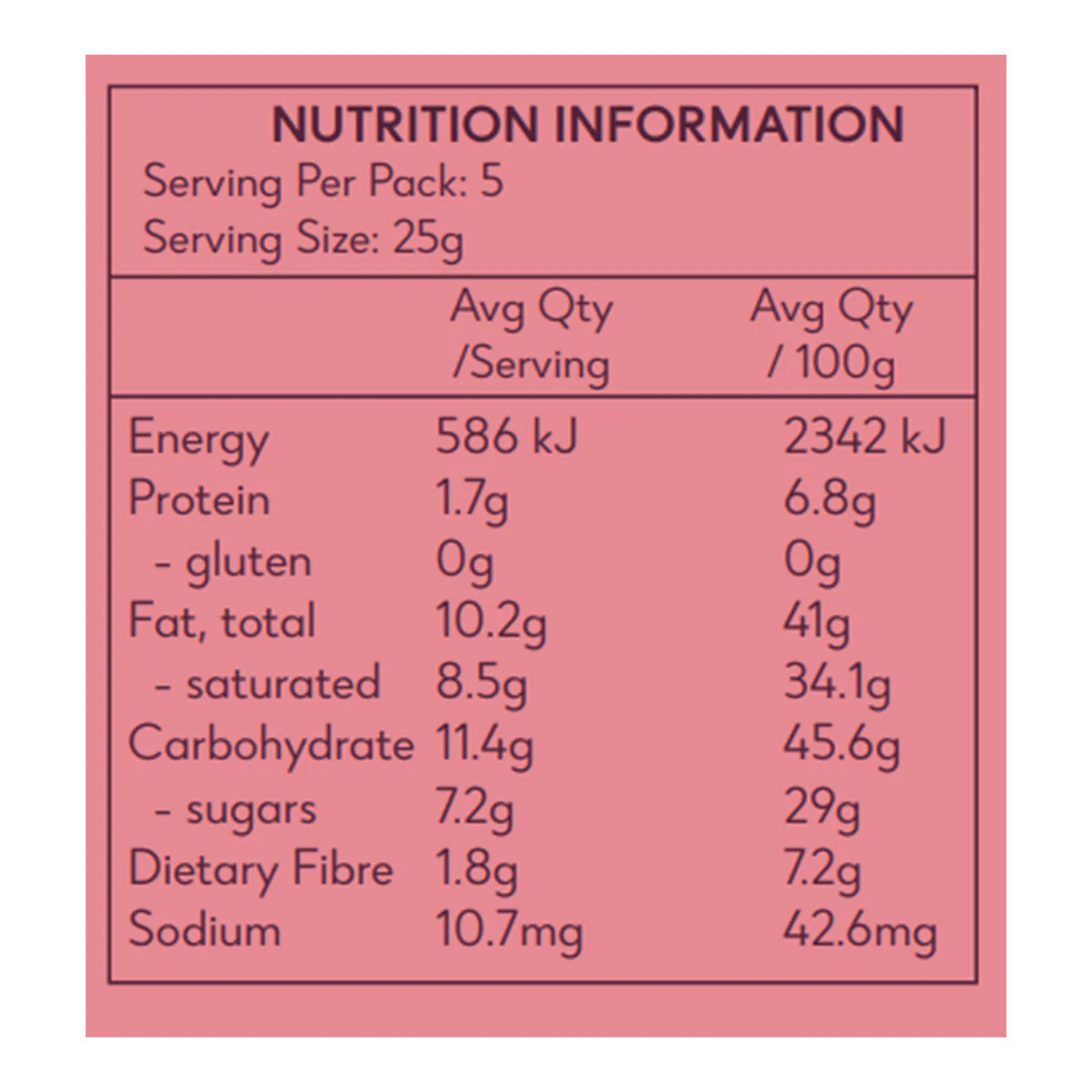 Good Macaroons - Cacao & Raspberry - Image 3