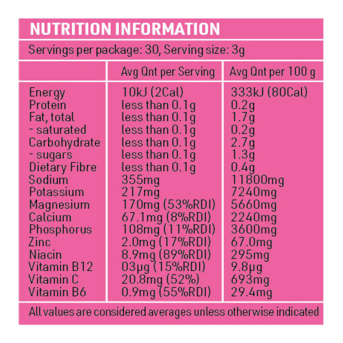 Keto Electrolytes - Raspberry - Image 2