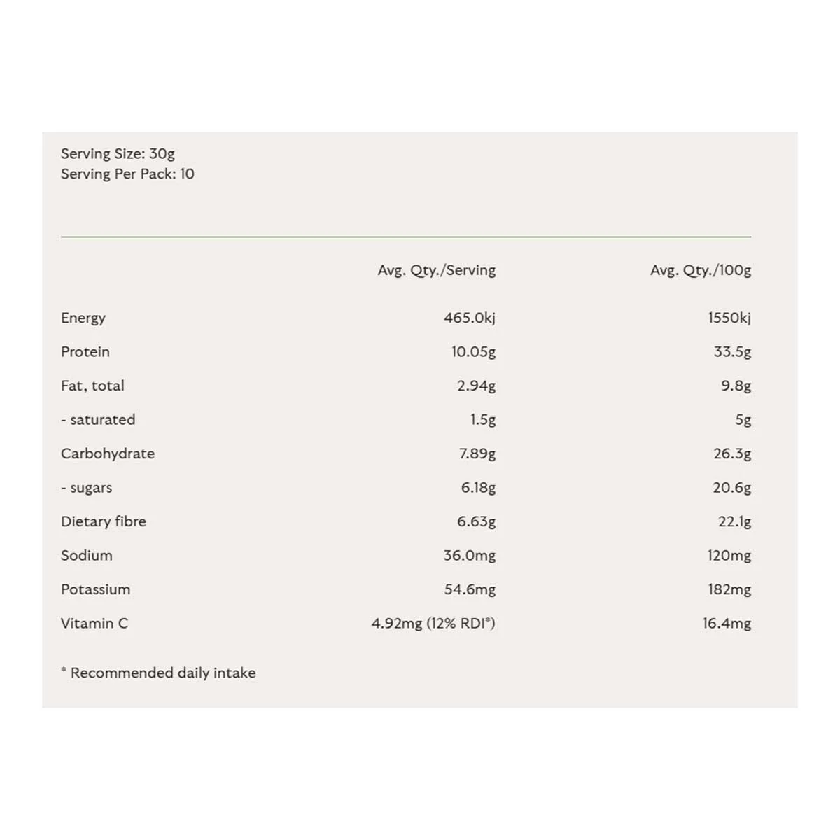Acai Bowl Premix - Image 2