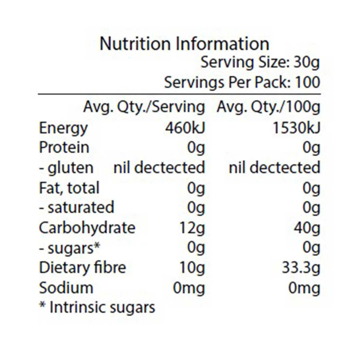 Cassava Flour - Image 2