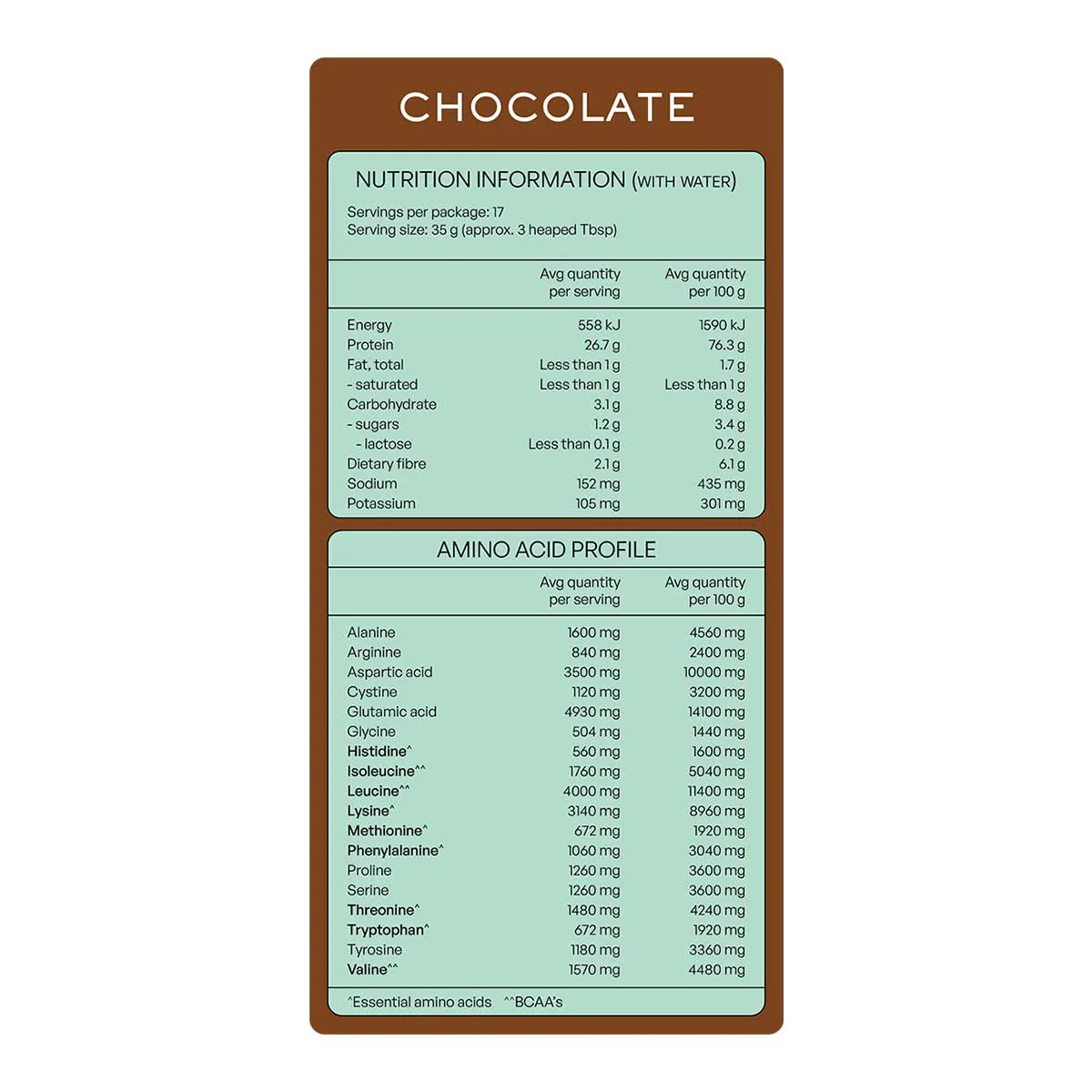 NZ Whey Protein Isolate + Chocolate - Image 2