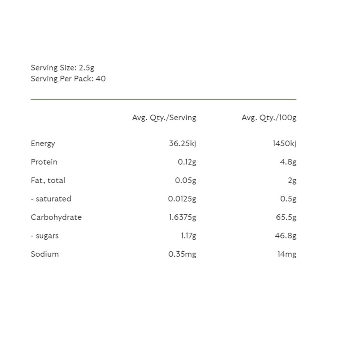 Organic Blackcurrant Powder - Image 2