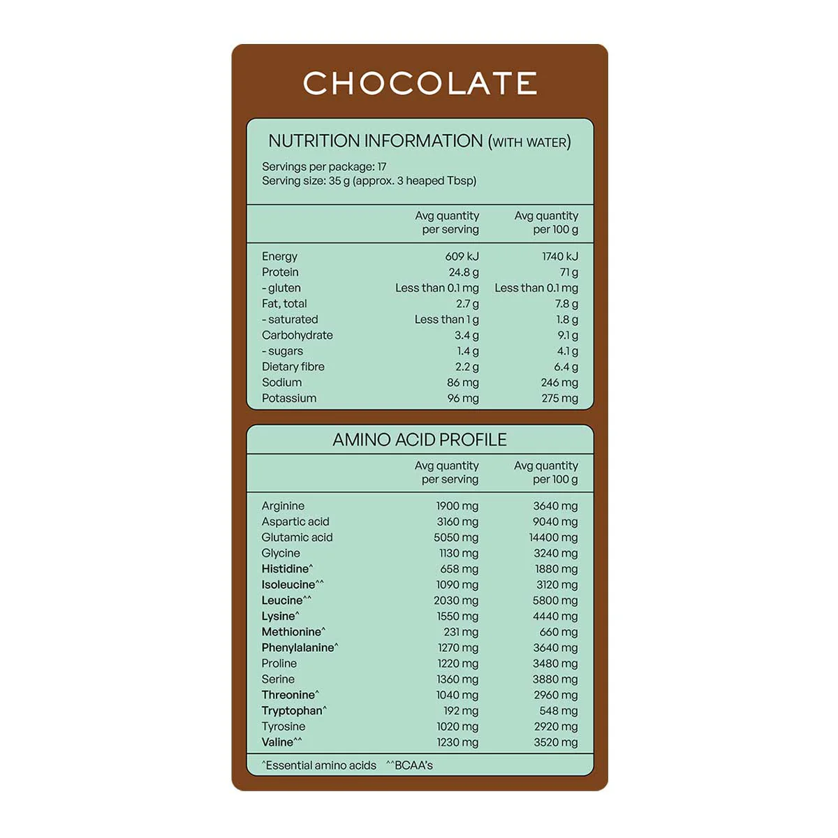 Plant Protein Chocolate - Image 2