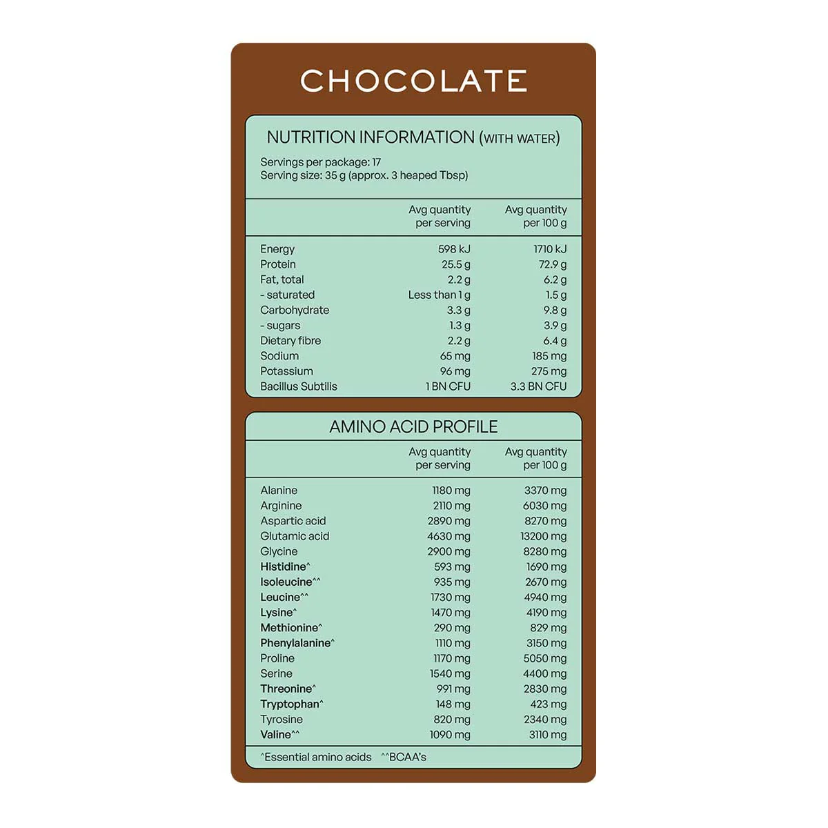 Plant Protein + Collagen - Chocolate - Image 2