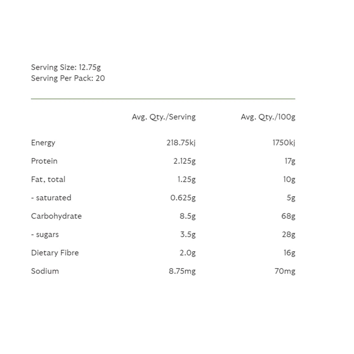 Superchoc - Image 2