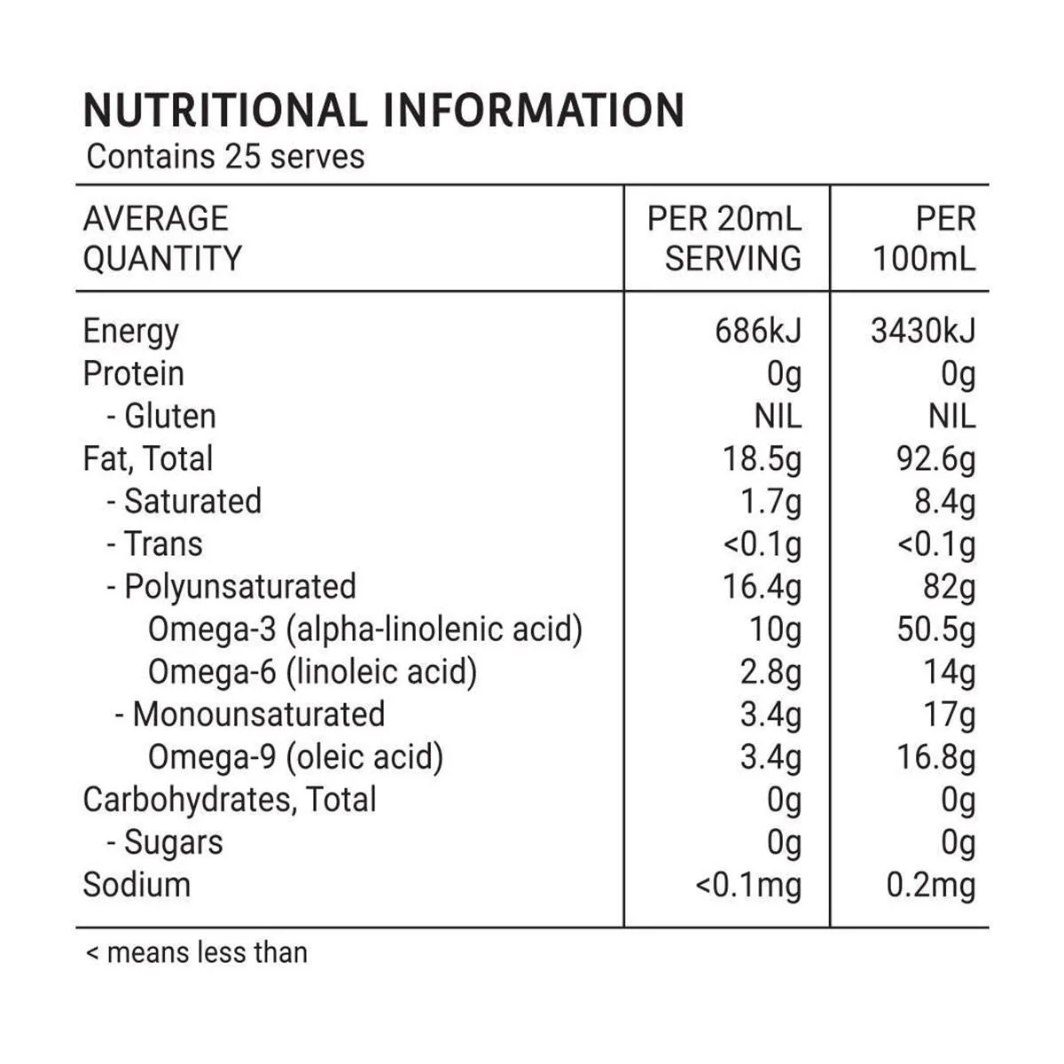 Australian Flaxseed Oil - Image 2