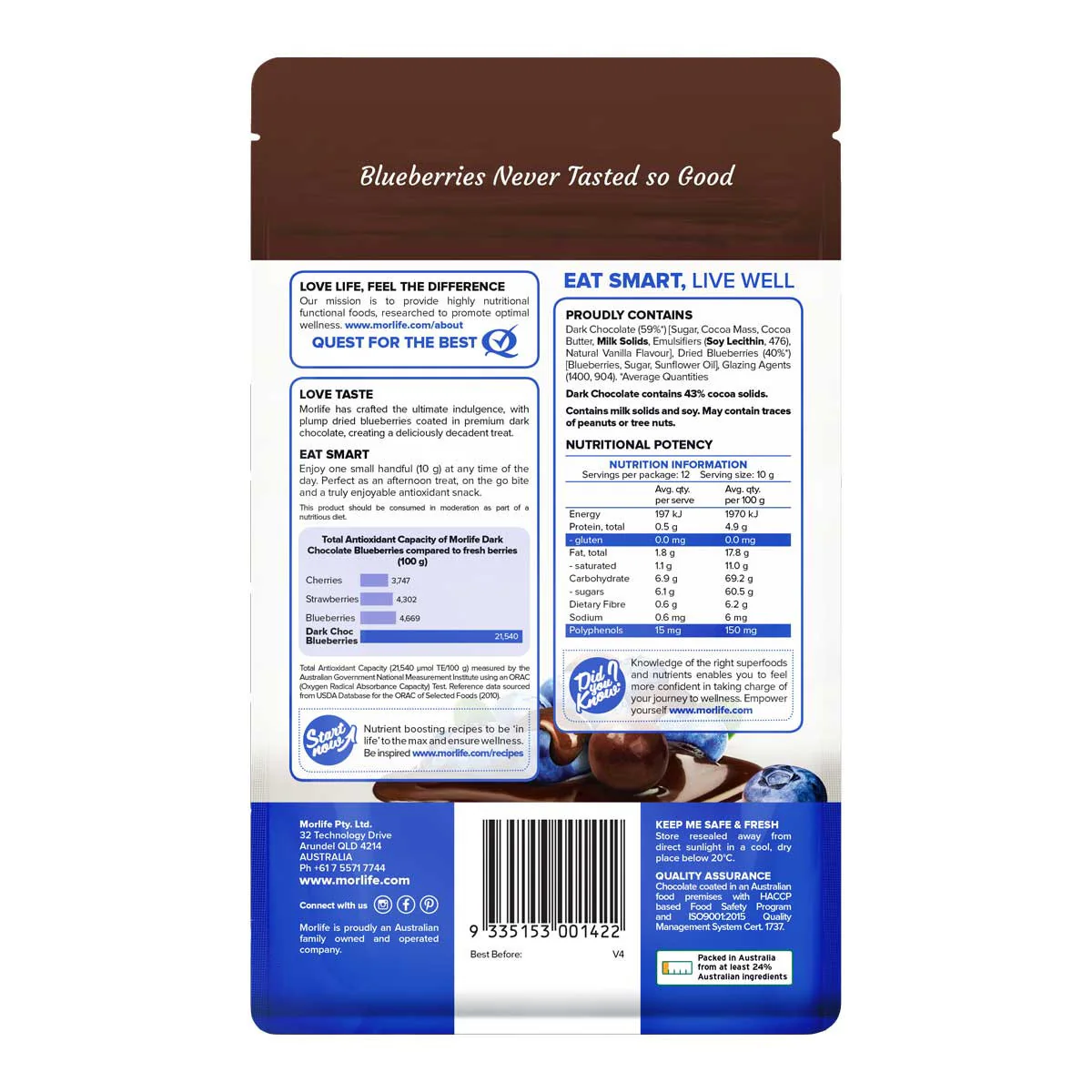 Dark Chocolate Coated Blueberries - Image 2