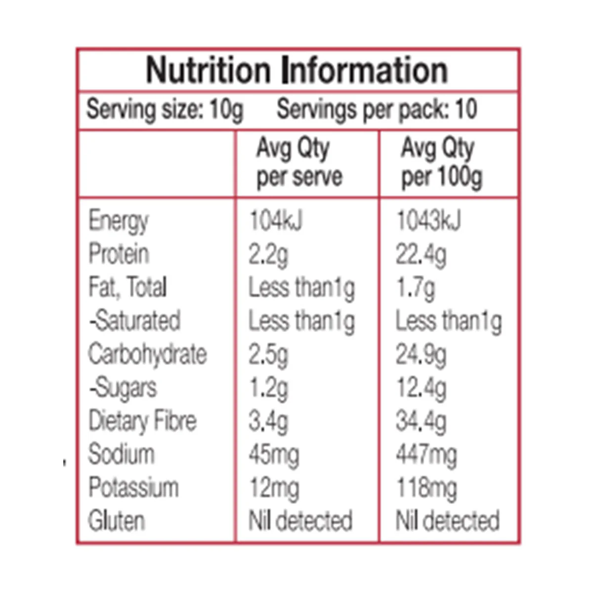 Greens & Reds - Image 2