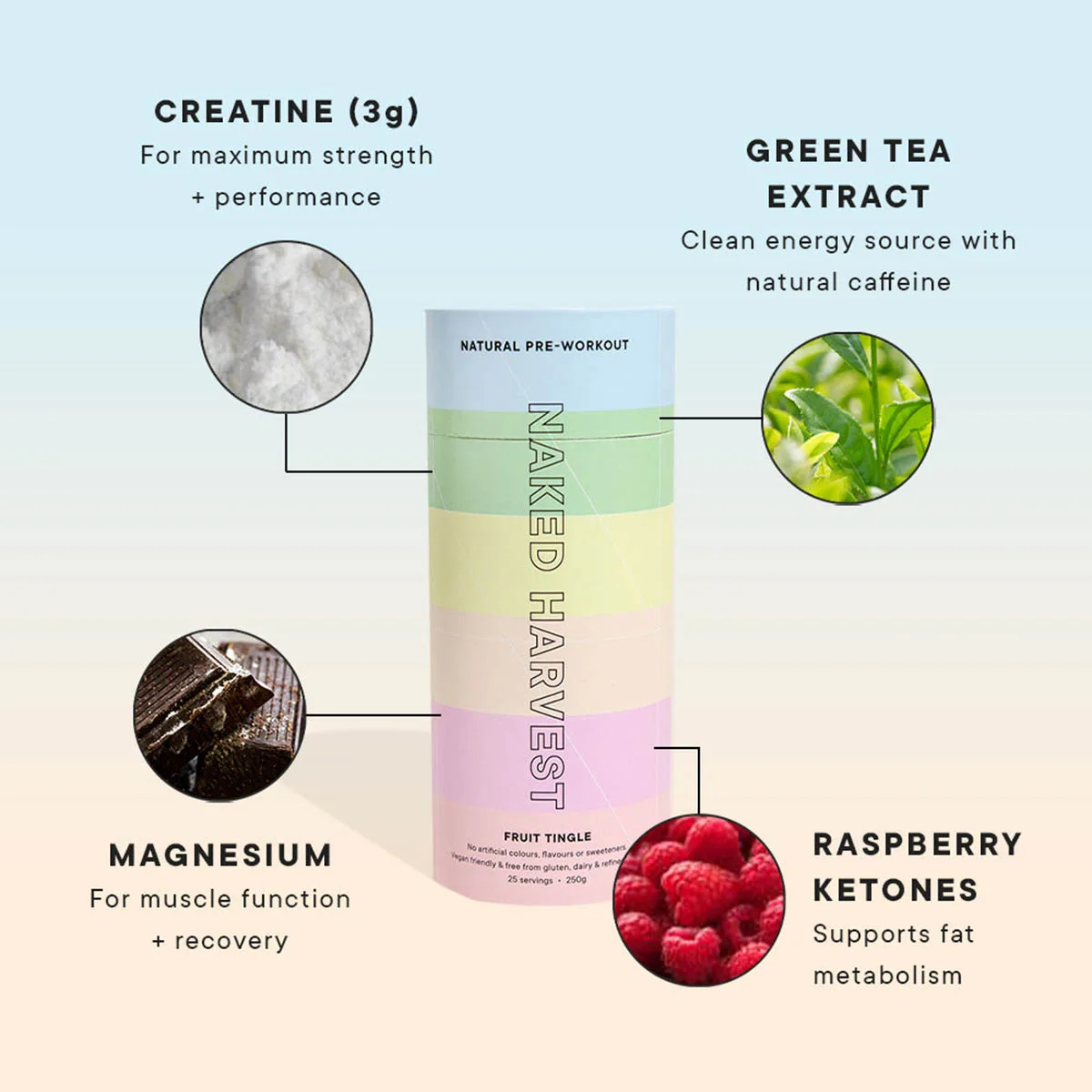 Natural Pre-Workout Fruit Tingle - Image 2