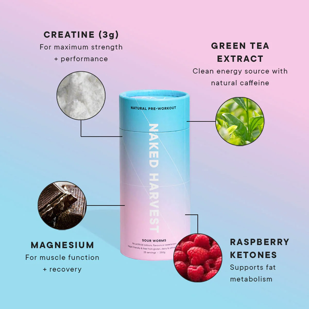 Natural Pre-Workout - Sour Worms Flavour - Image 2