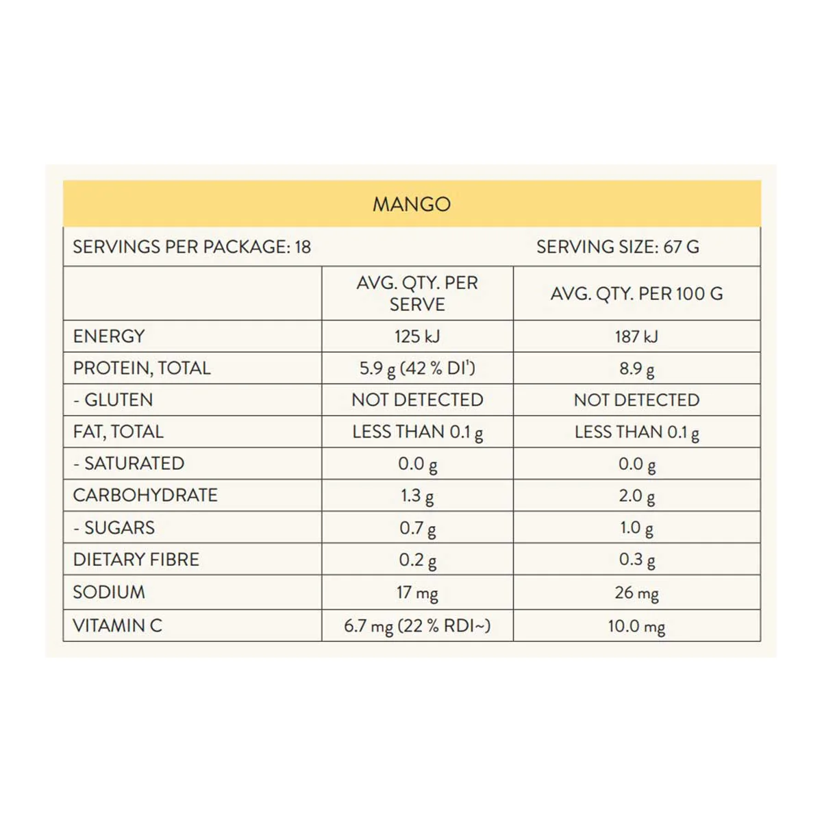 Gutsy Gummies - Mango - Image 3