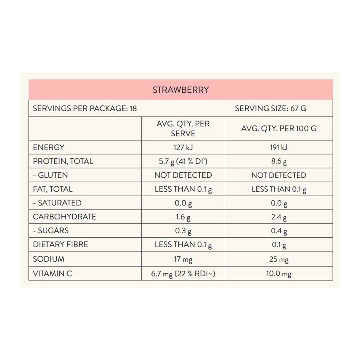 Gutsy Gummies - Strawberry - Image 3