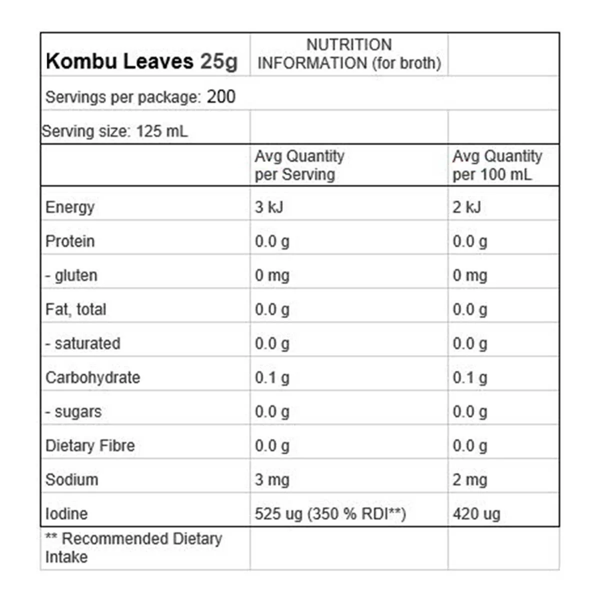 Kombu Leaves - Image 5